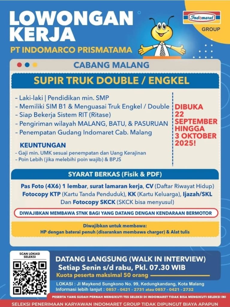 Informasi Lowongan Kerja Indomaret cabang malang dari SMK PIM